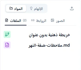 الملفات والروابط والصور في مواد المشروع