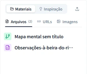 Arquivos, links e imagens nos materiais do projeto